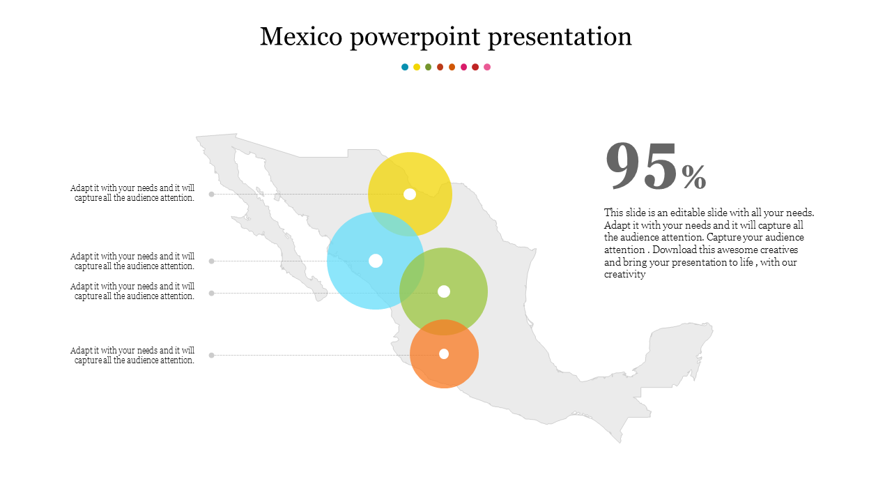 mexico powerpoint presentation